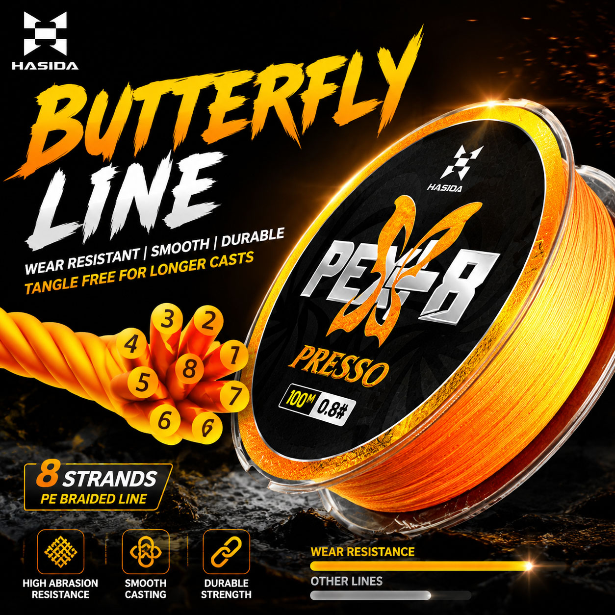 Copolymer Line - HASIDA Butterfly 100m 8 Örgülü PE