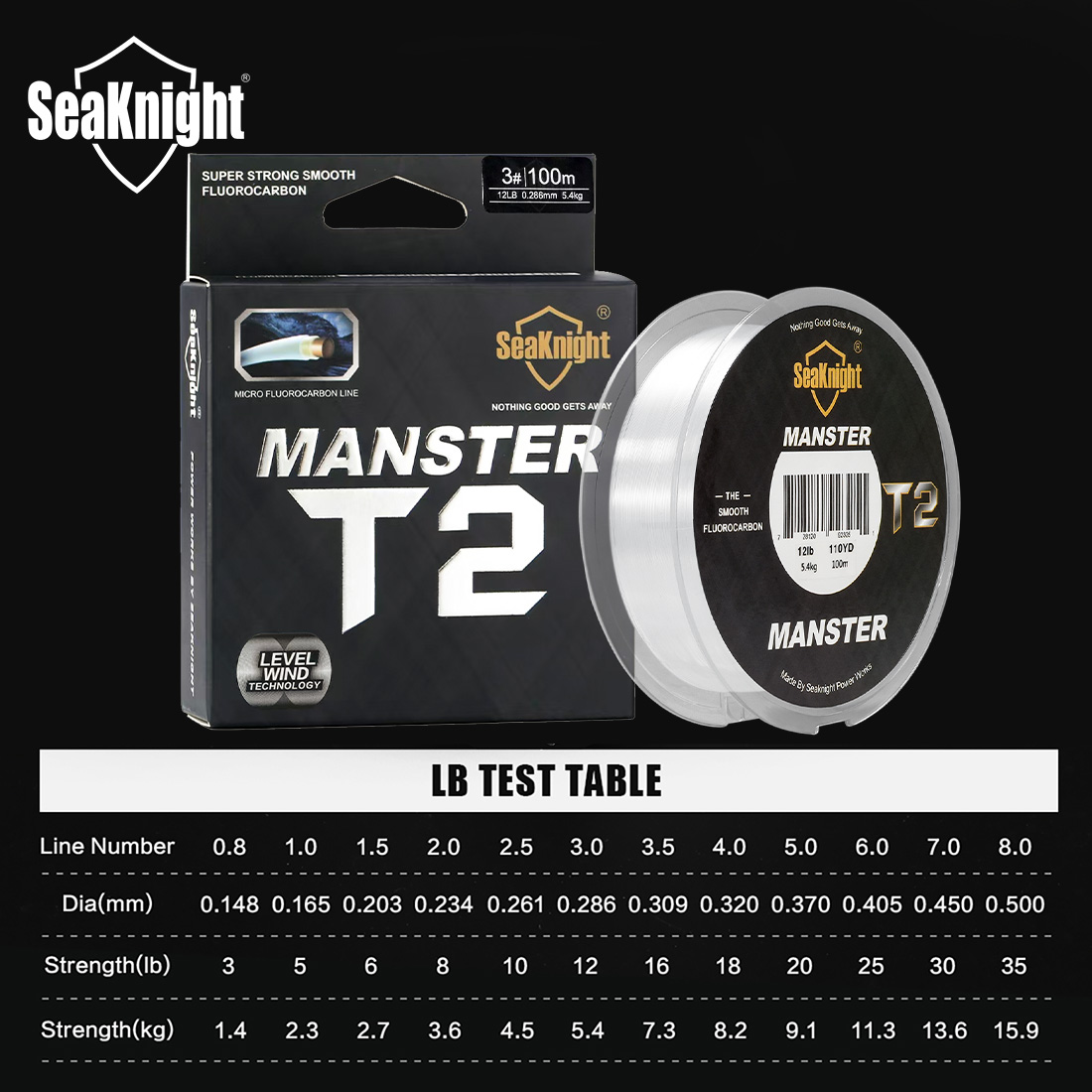 SeaKnight Marka MANSTER T2 Ser - Copolymer Line incelemesi ve fiyatı