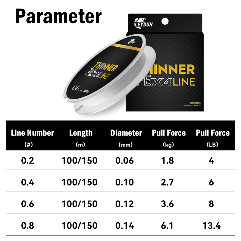Leydun Micro THINNER Olta İple - Copolymer Line incelemesi ve fiyatı