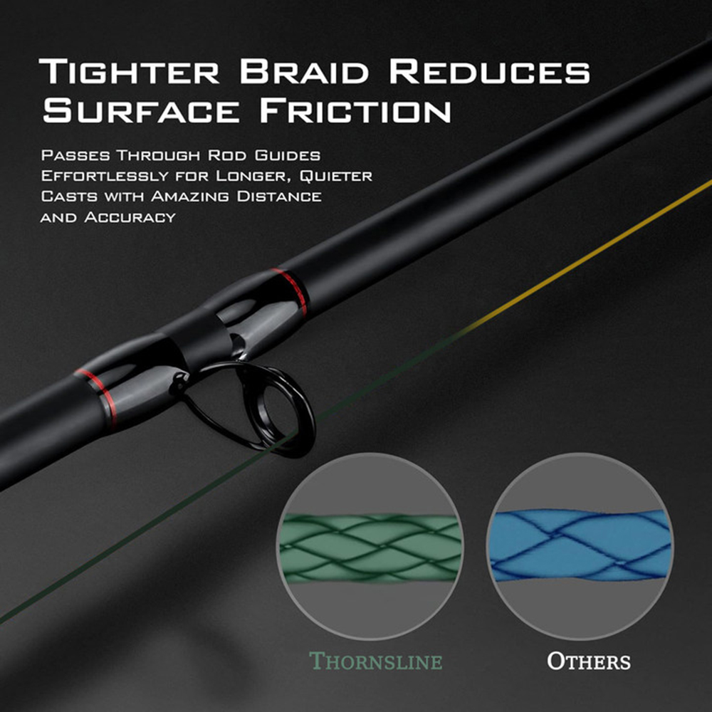 ThornsLine X8 Yükseltme Örgü O - Copolymer Line incelemesi ve fiyatı